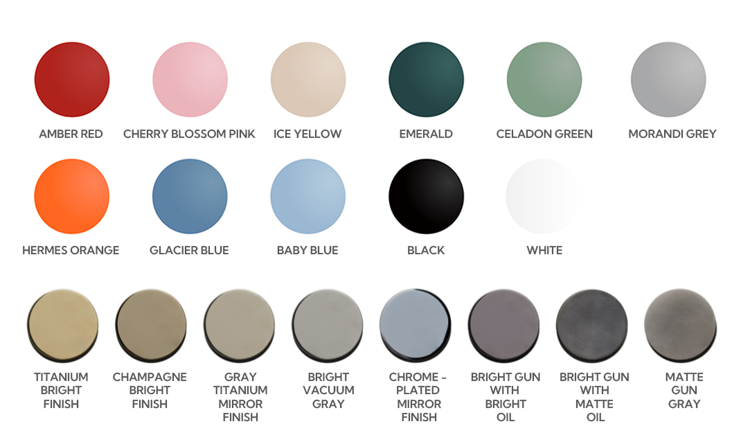 SKU FAQColour