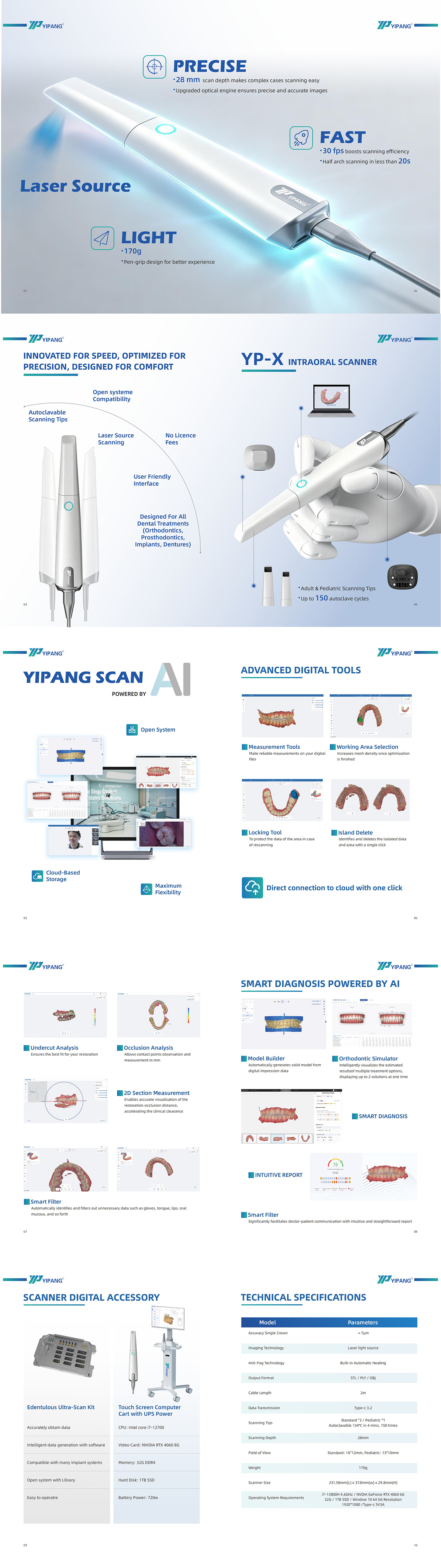 YP-X Intraoral Scanner_00.jpg