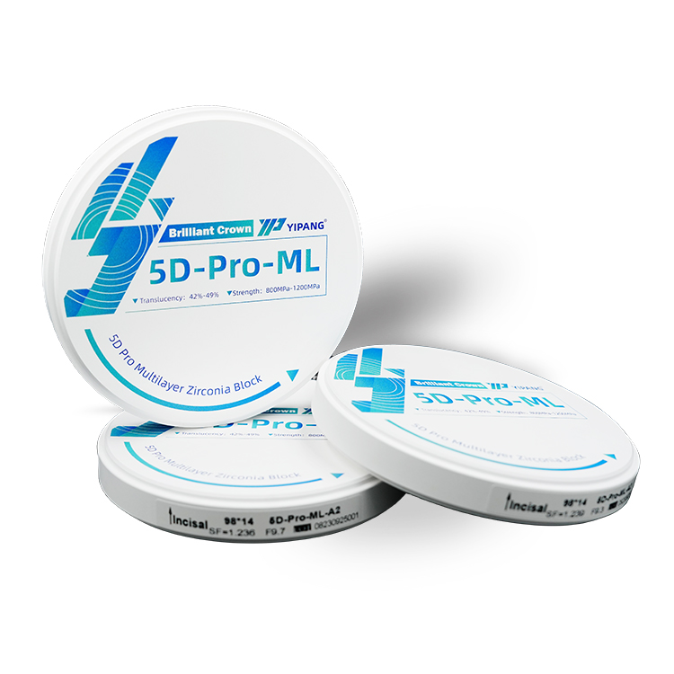 4d-pro-5w0