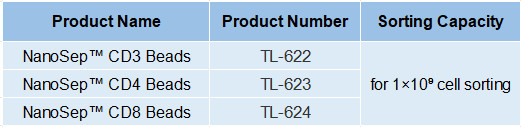 Clasificación a nanoescala (4).jpg