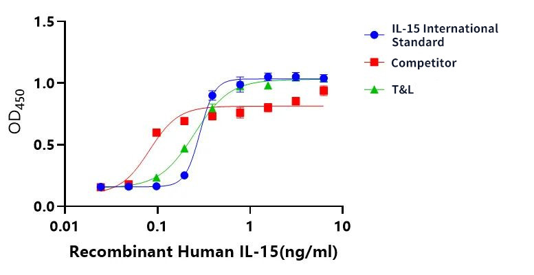 NK cells (10).jpg