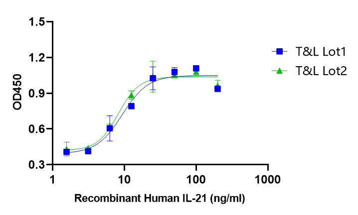 NK cells (12).jpg