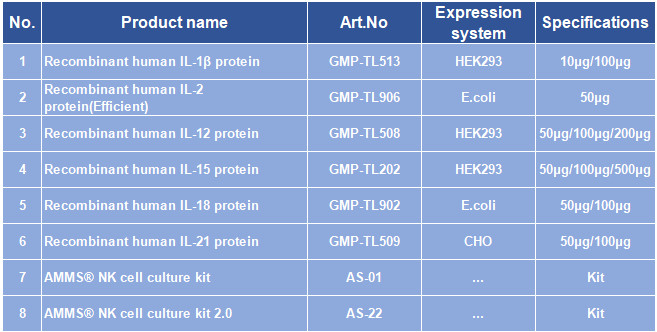 NK cells (7).jpg