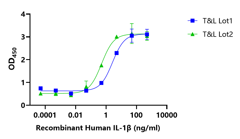 NK cells (8).jpg