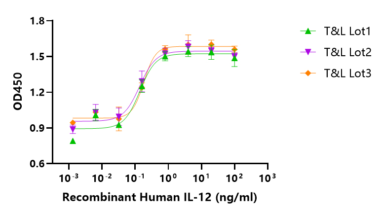 NK cells (9).jpg