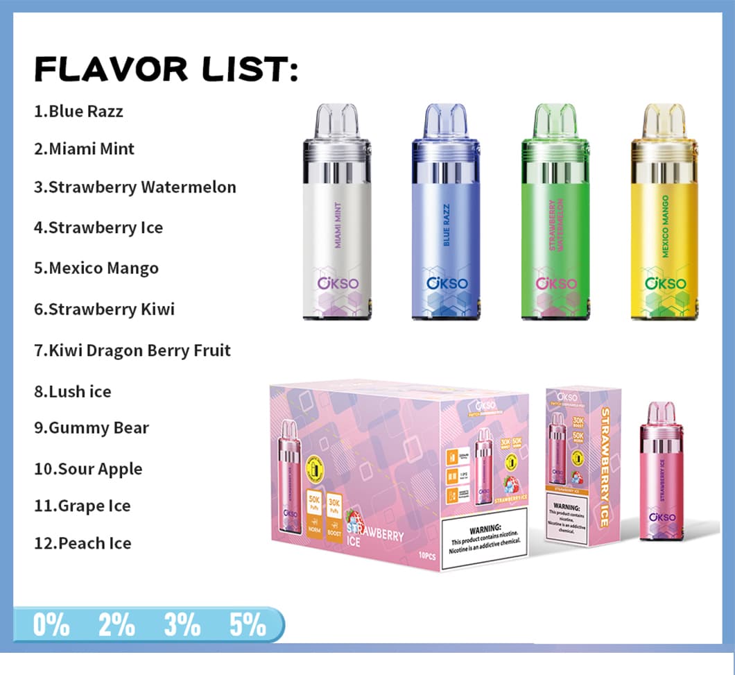 eco friendly vape pen