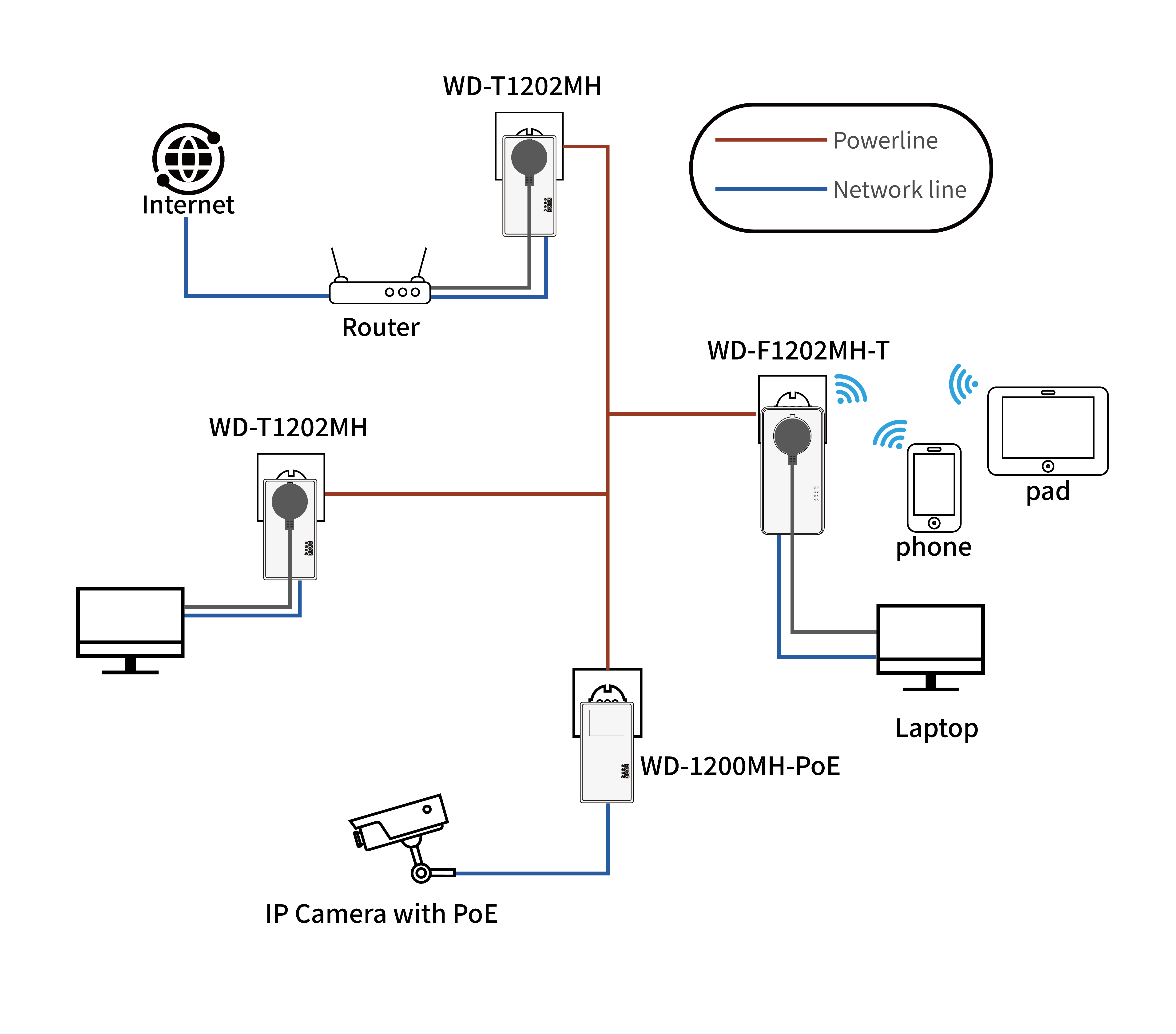 0ed0f7e1-eab5-47c0-9fc7-ad49608f8309