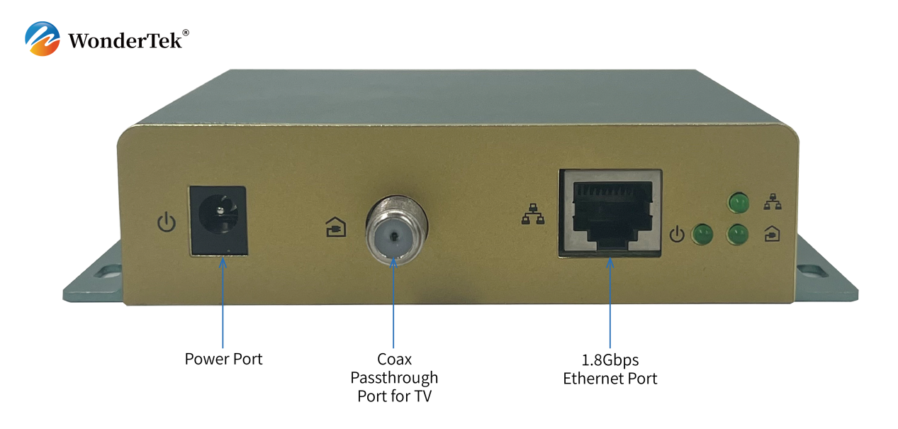 Ethernet over Coax (EoC) Speeds