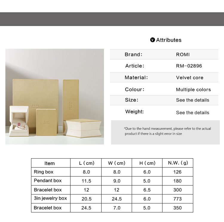 Details Page-_03 Green Ring Box