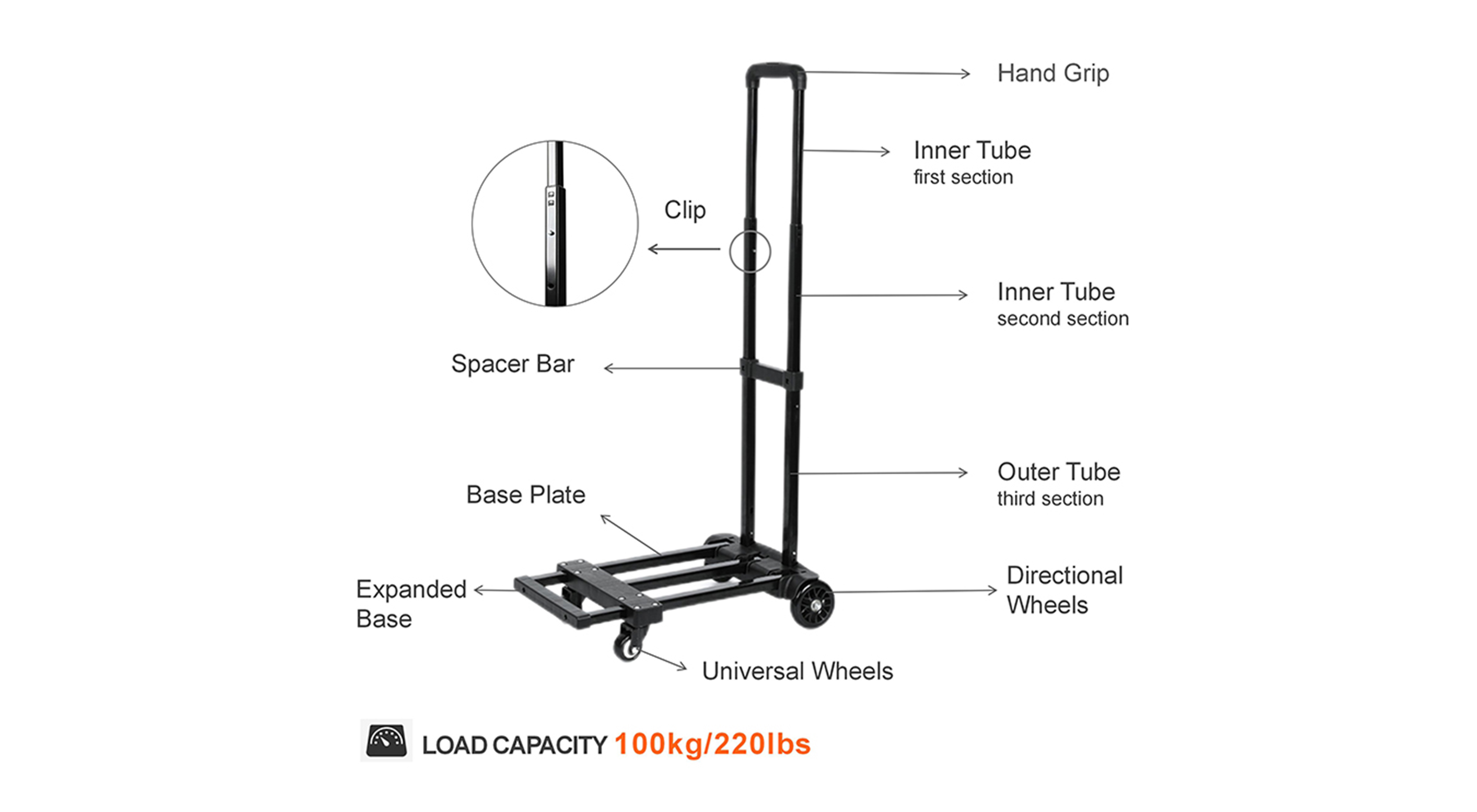 Compact Luggage Cart with 100KG Capacity11n