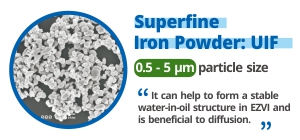 Iron powder for environmental remediation, zero valent iron, wastewater treatment iron powder, iron-nickel bimetallic