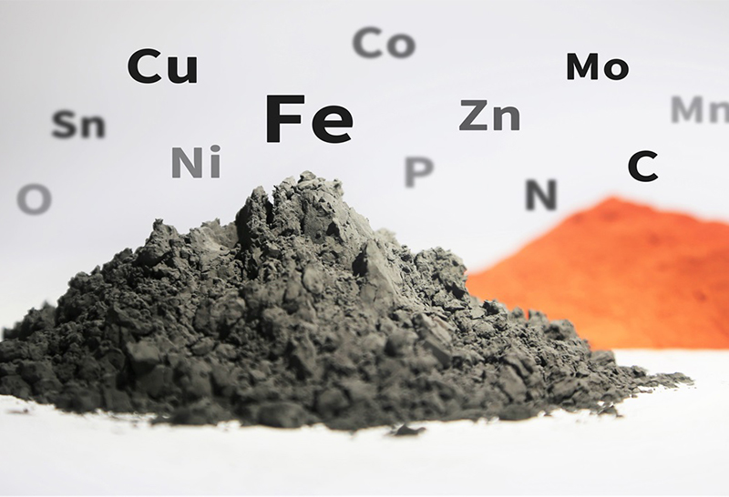 About the concept of particle size of metal powder