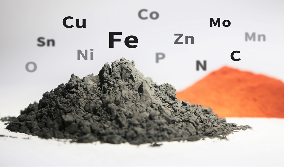about-the-concept-of-particle-size-of-metal-powder-1.jpg