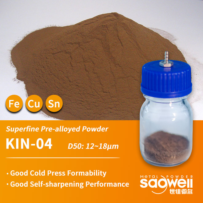 Superfine Pre-alloyed Powder: KIN-04B