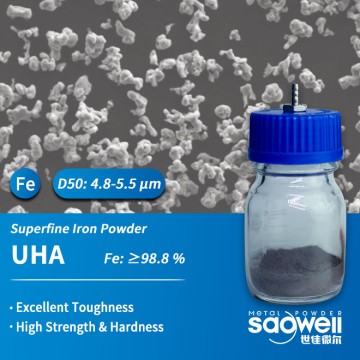 Superfine Pure Iron Powder: UHA