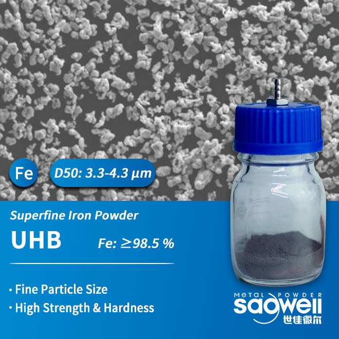 Superfine Pure Iron Powder: UHB