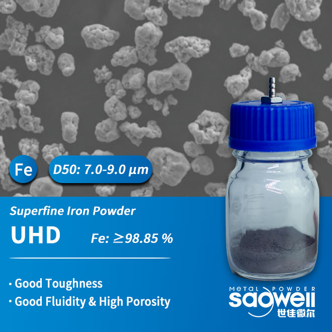 Superfine Pure Iron Powder: UHD