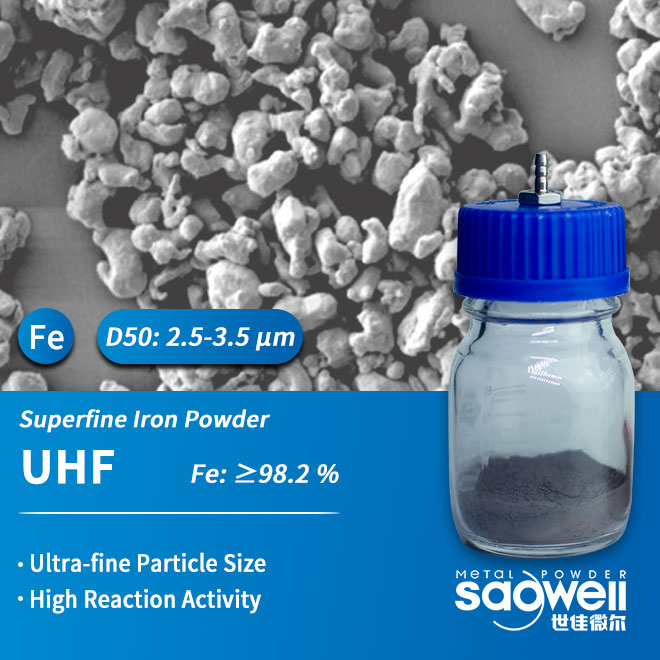 Superfine Pure Iron Powder: UHF