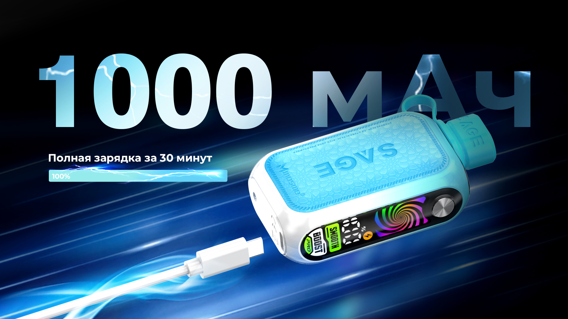 Двустороннее глянцевое UV-покрытие