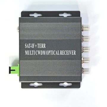HIGHFLY CWDM multi SAT IF+Terr FTTH optical Receiver Rx-CW240