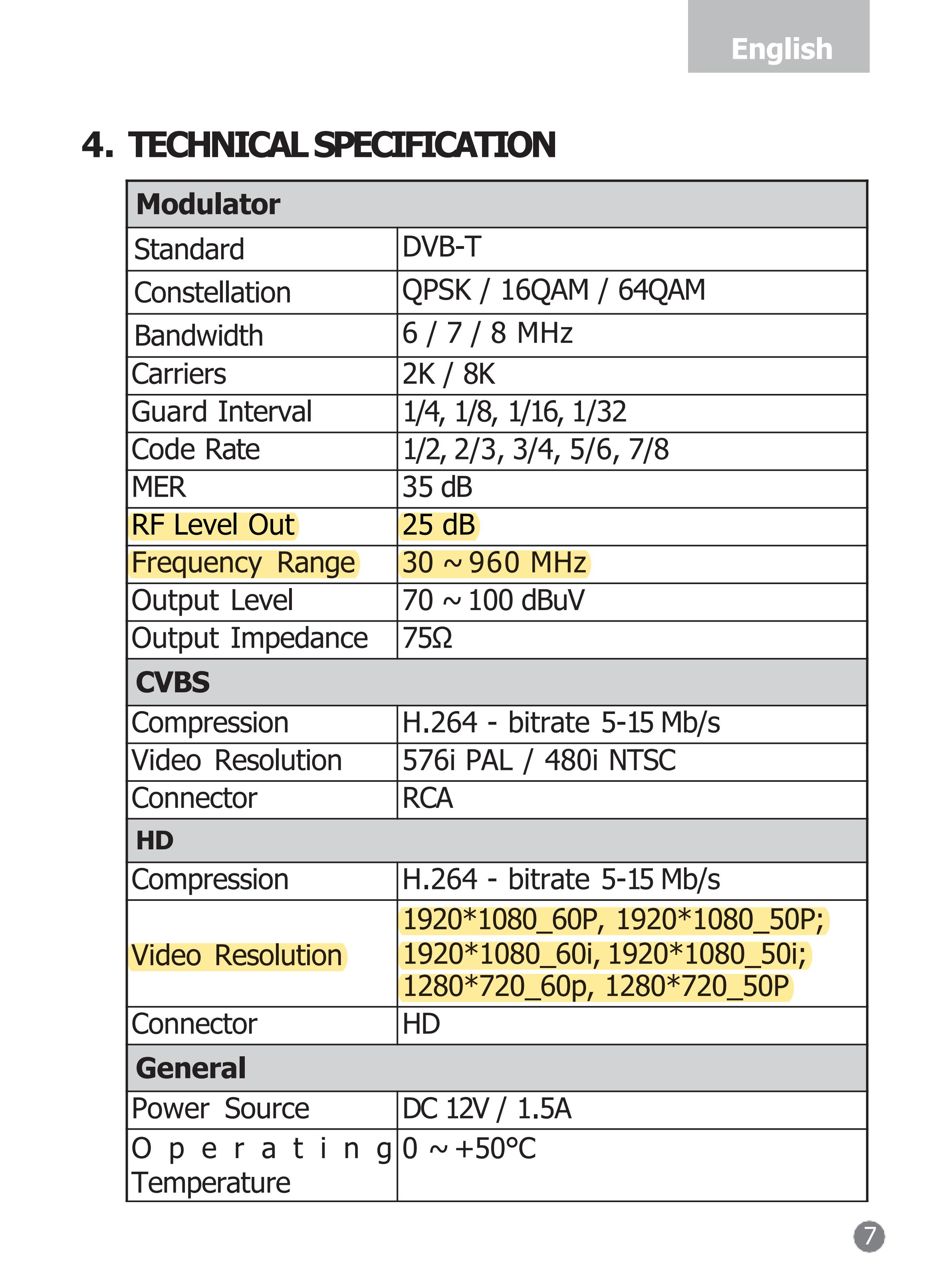 PRO-206D DVB-T 调制器_08
