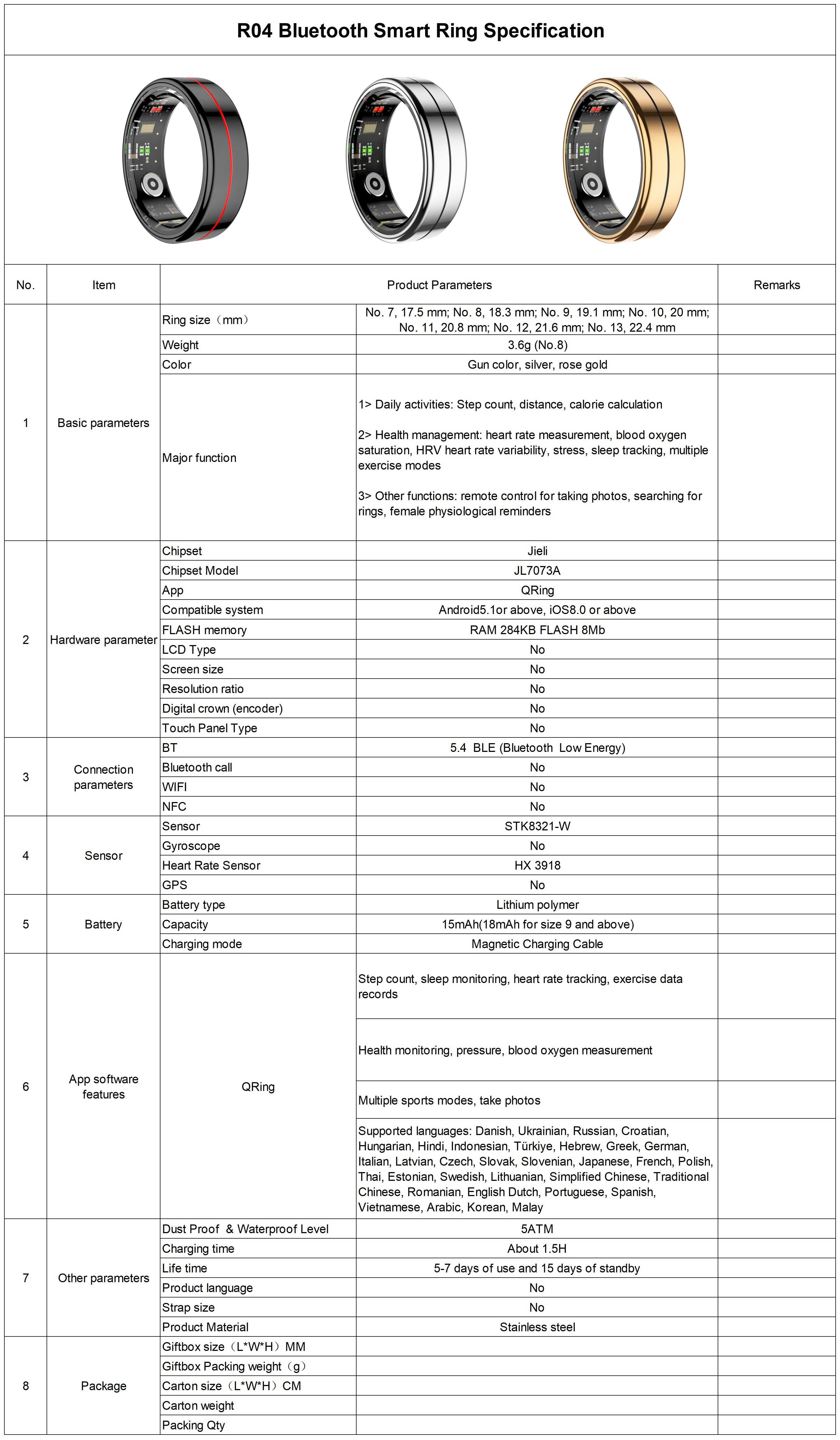 R04 Specification Sheet V1