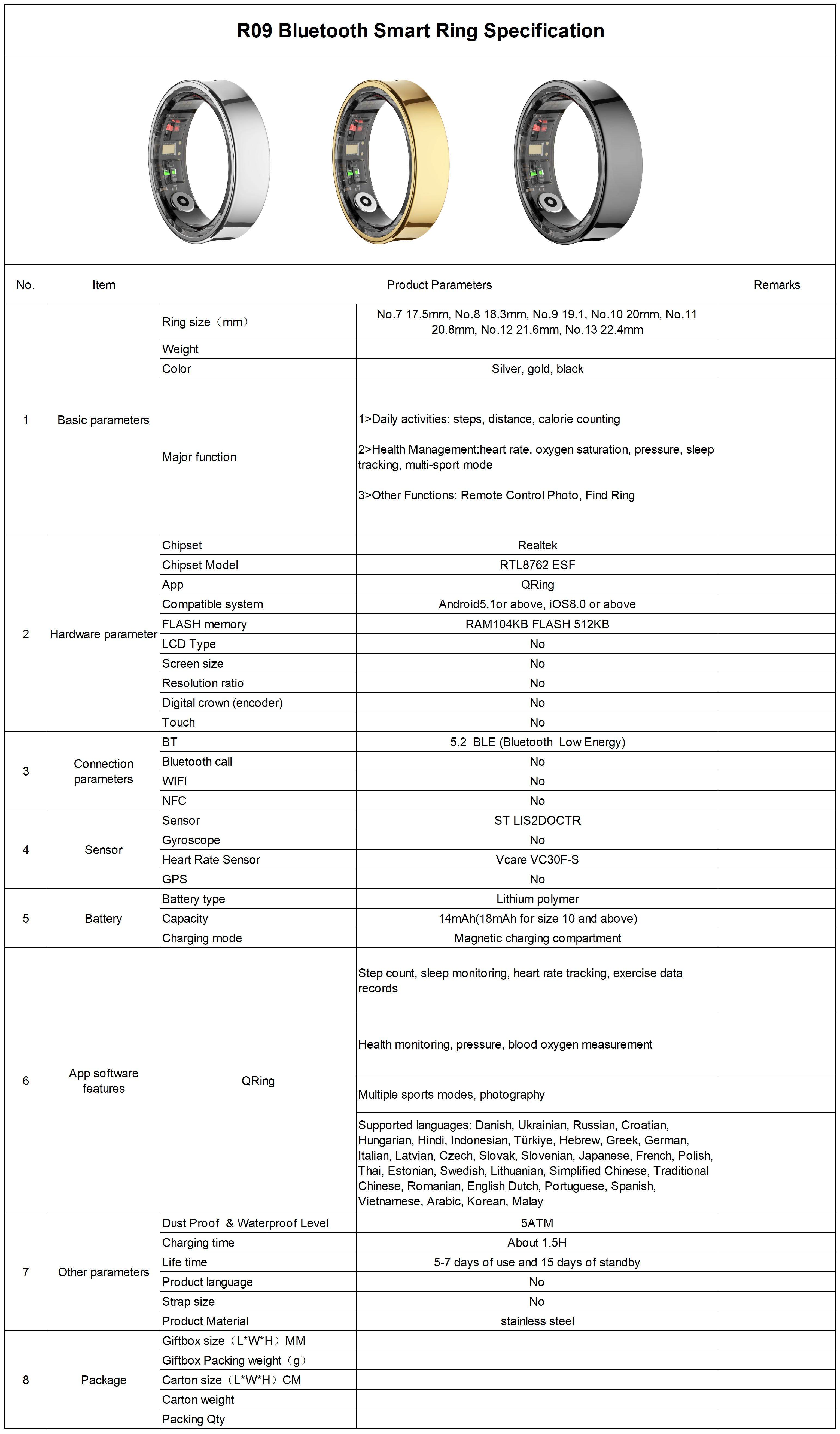 R09 Specification Sheet V1