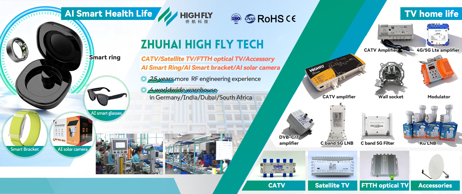 High Fly Technology Group-banner