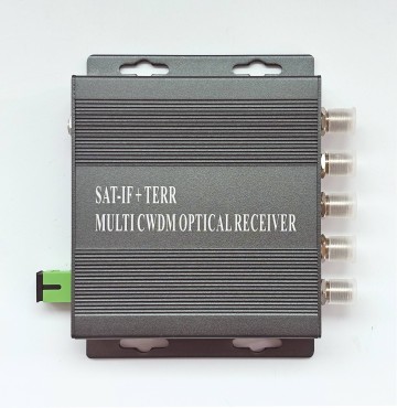 5 Way FTTH Optical Receiver MC-RTX5W