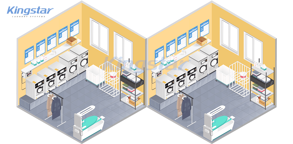 Institutional Laundry Solutionsscx