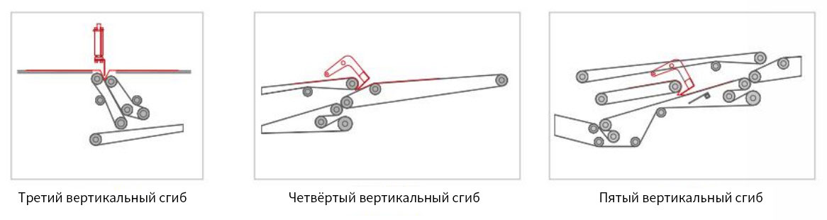 16-single-lane-single-stack-folder (2)
