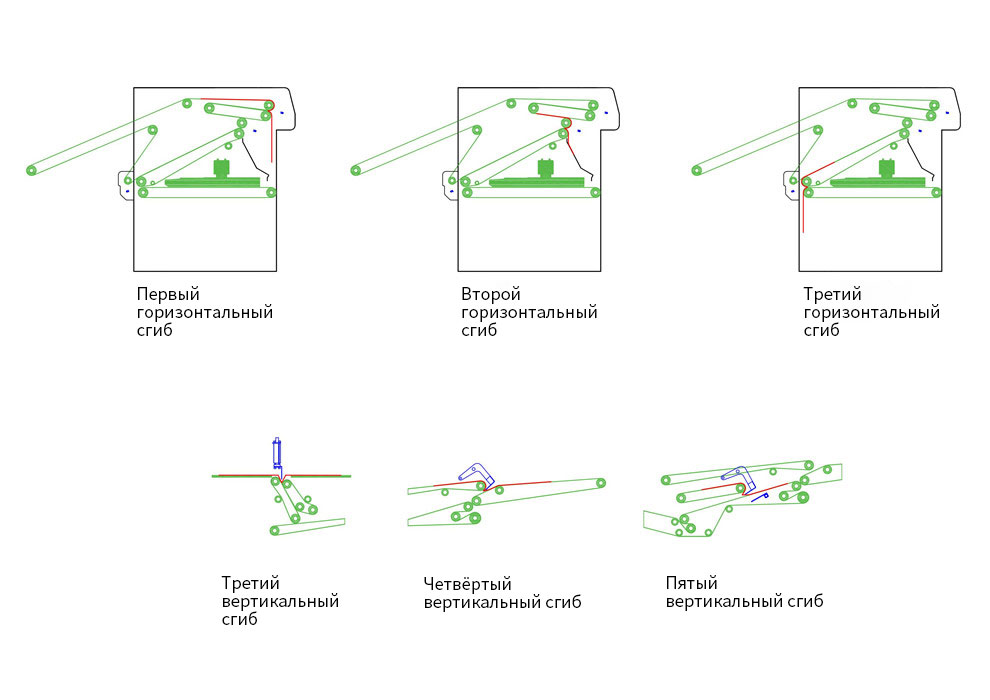 17-single-double-lane-double-stack-folder (1)