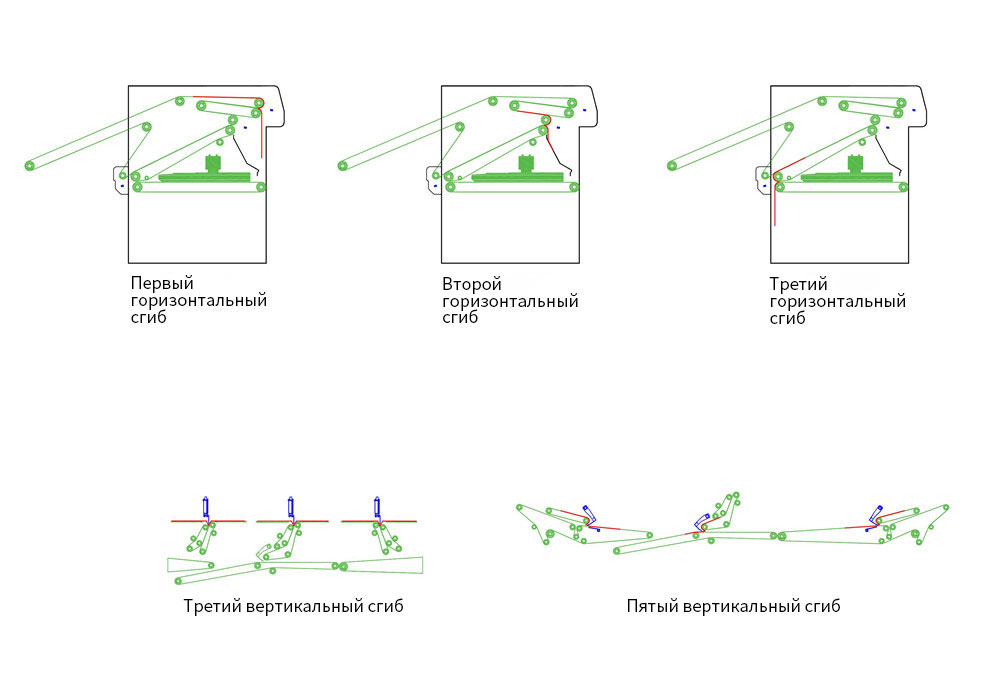 17-single-double-lane-double-stack-folder (2)