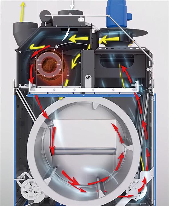 direct-fired-through-dryers-2