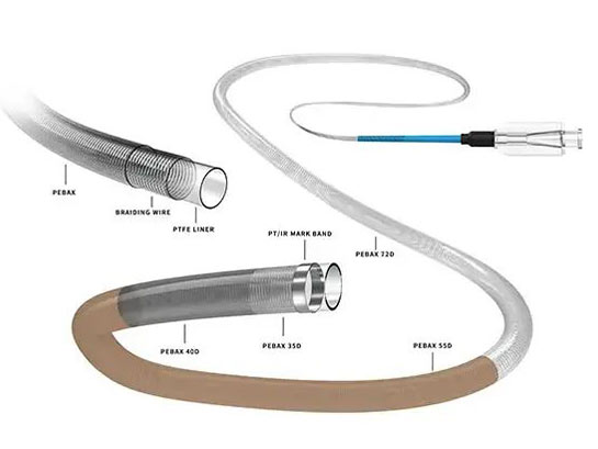 Endovascular Delivery MicroCatheter OEM Manufacturer