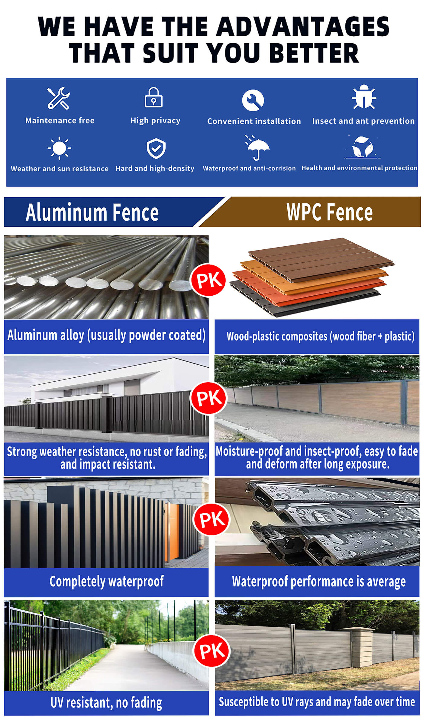Decorative Anti Climb Outdoor Garden Aluminum Privacy Fence Outdoor Horizontal Slat Fence Panels