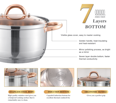 Groothandelaren in roestvrijstalen potten met 7-laags bodem.png