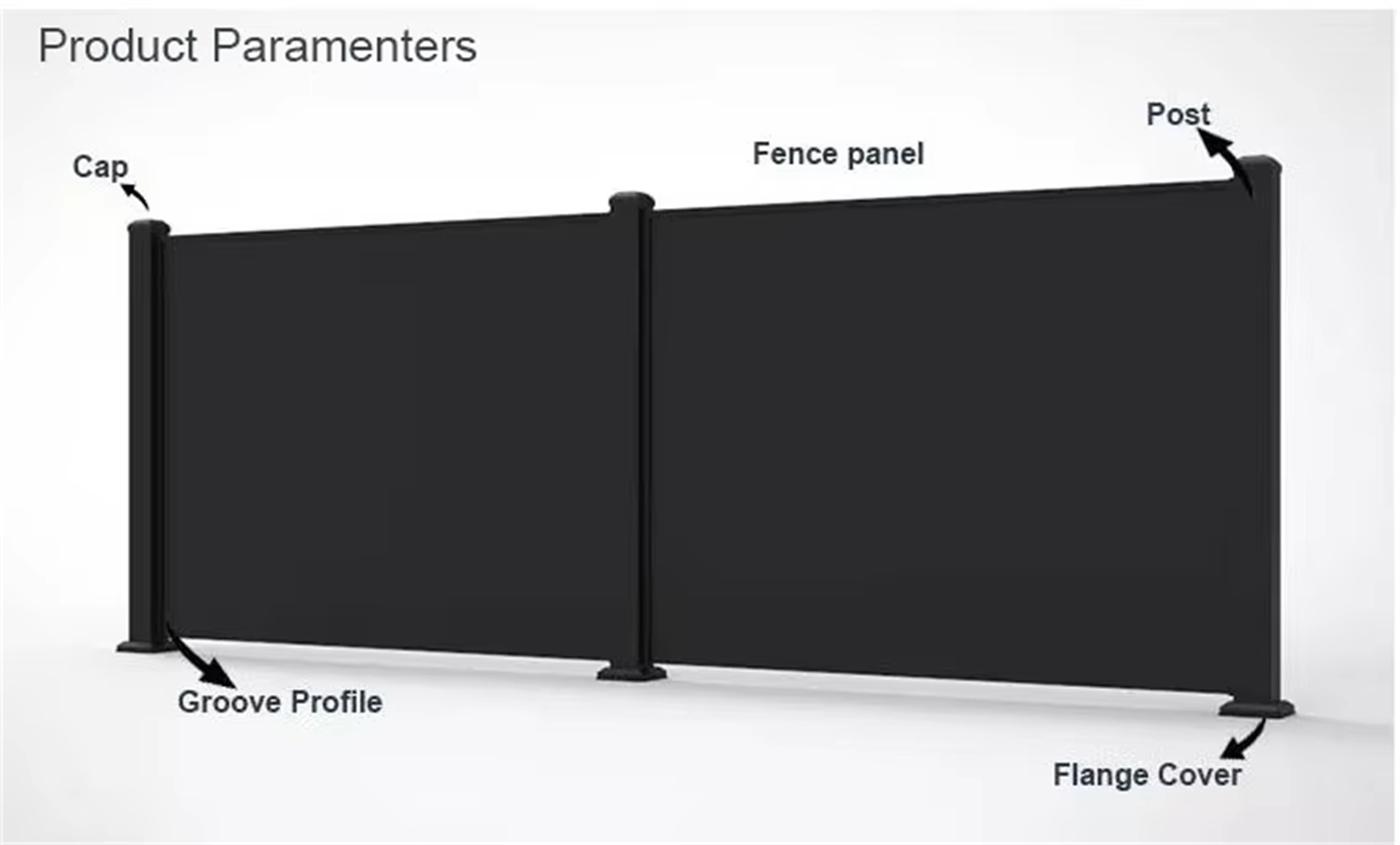 parameter1