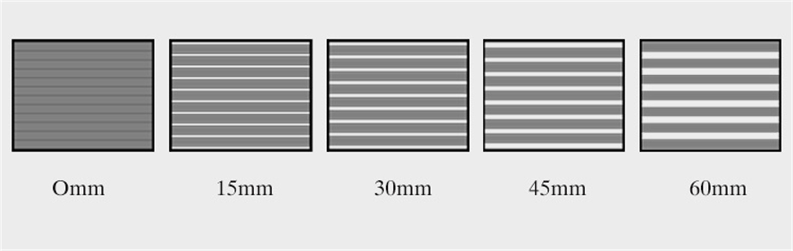 slat pitch