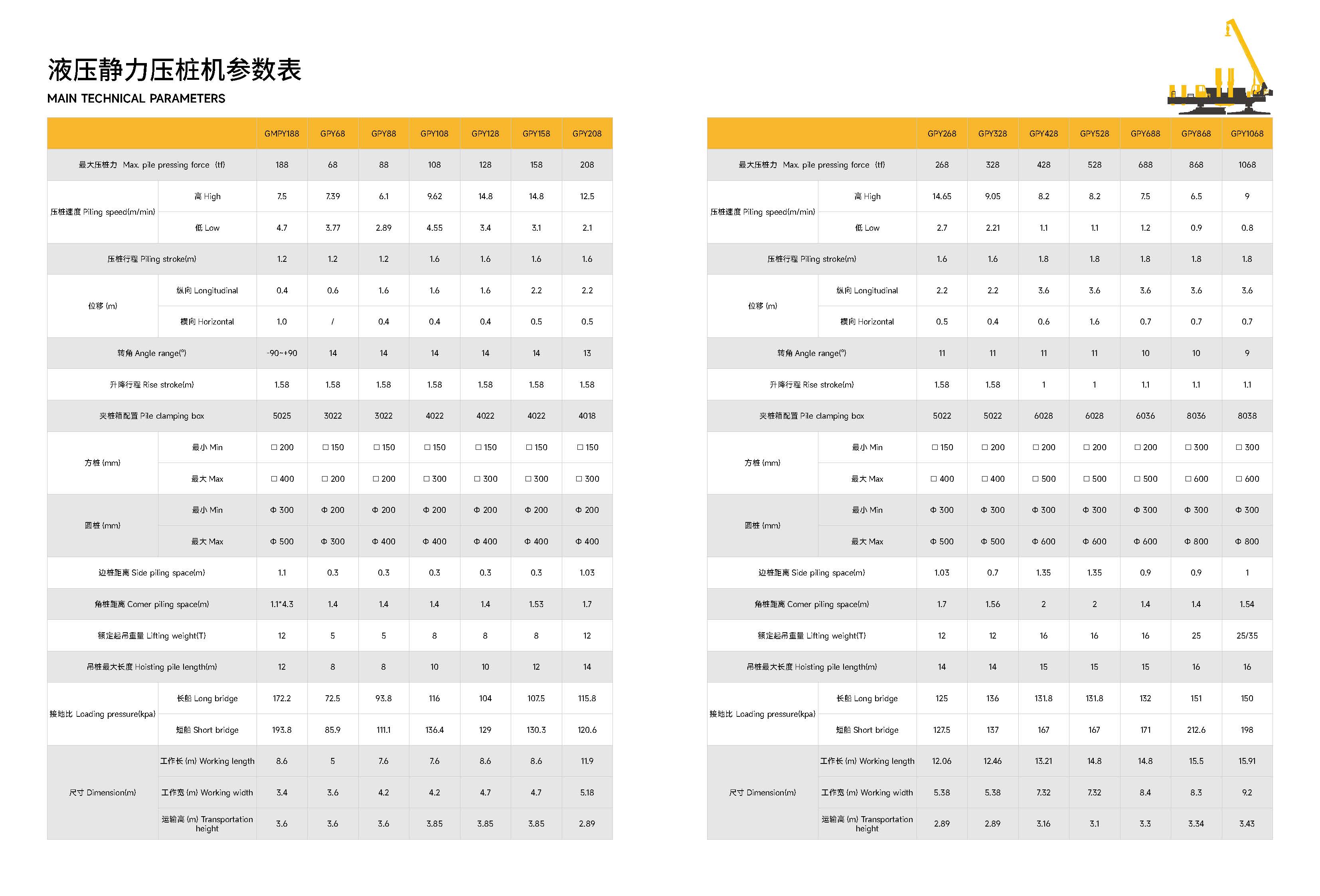 Catalogue des marteaux-pilons 2025 - Version demi-page_Page_11.jpg