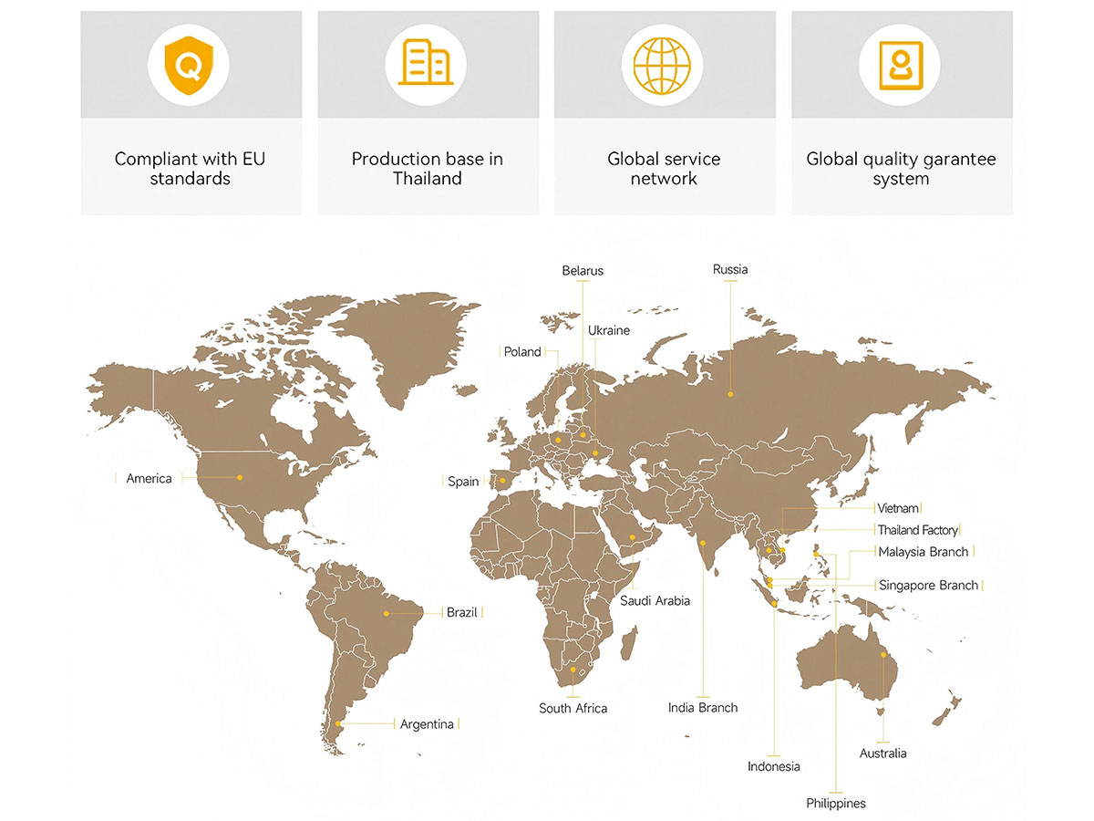 Global Service Network