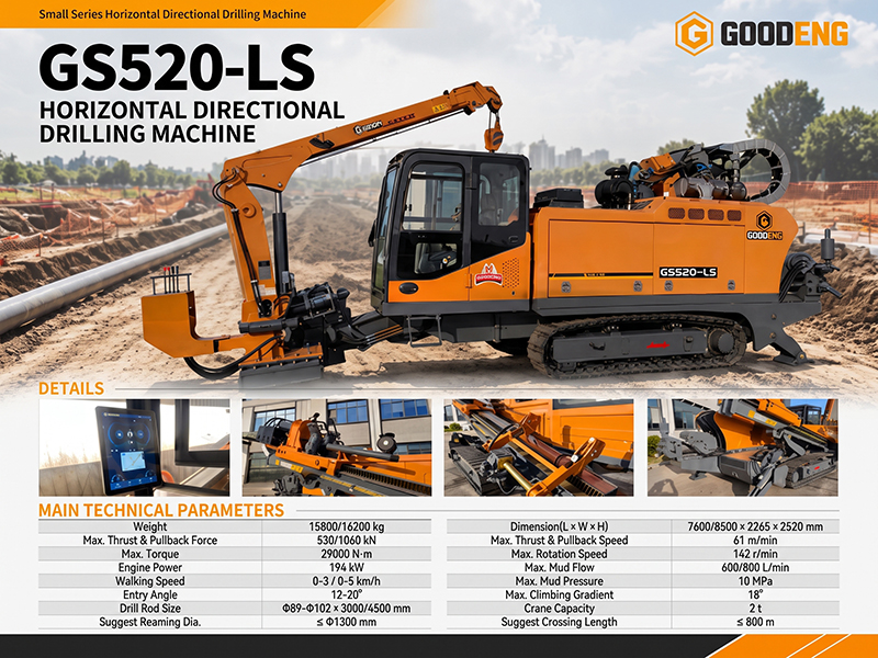 GOODENG Machinery GS520-L Horizontal Directional Drilling Rig: Technical Parameters, Applicable Working Conditions and Selection Guide