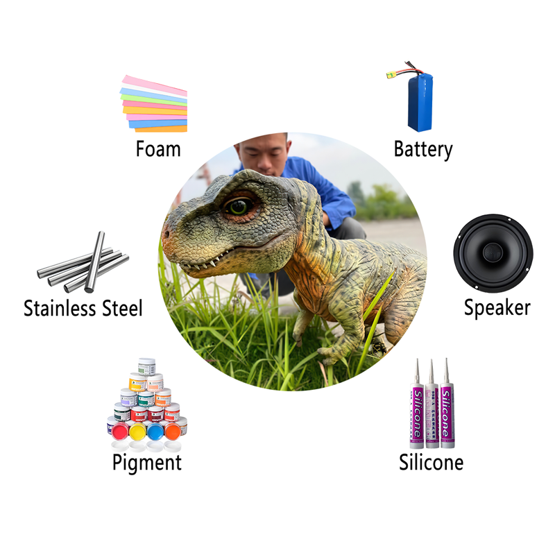 Main-materials-of-dinosaur-puppetq41