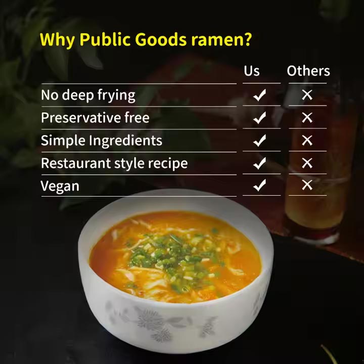 Konjac Pumpkin Noodles Data comparison