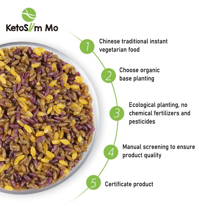 Low GI Rice Customization Options