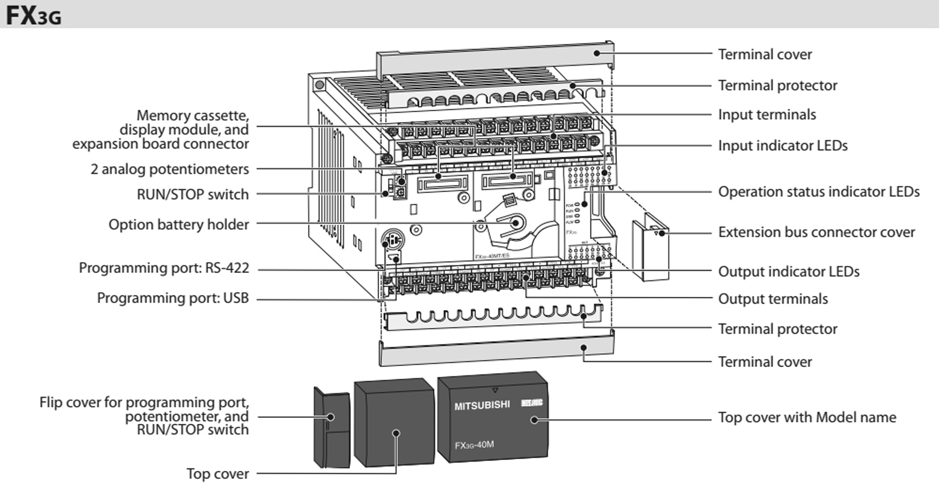 FX3G-24MR3tjg