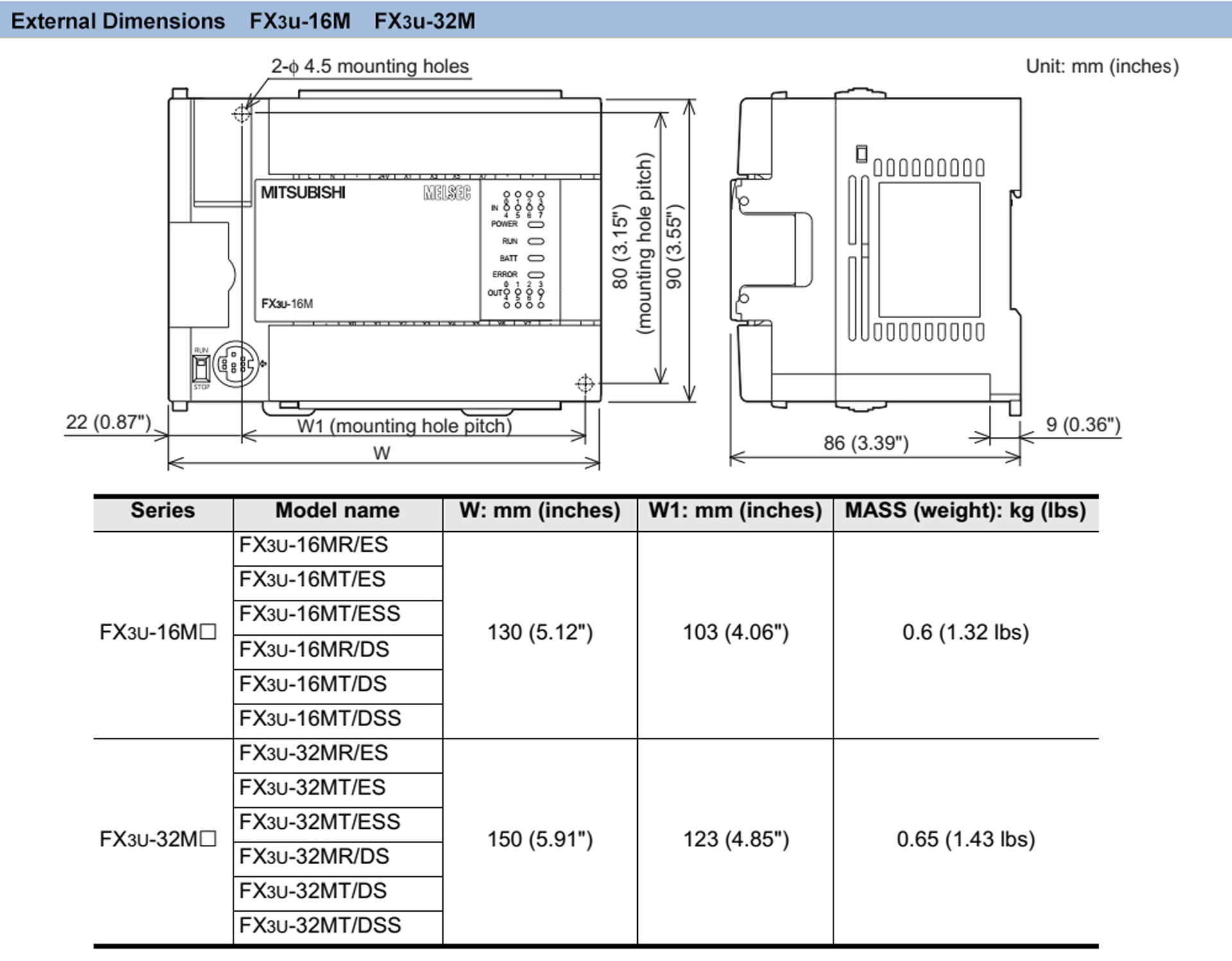 FX3U-64MT3fs9