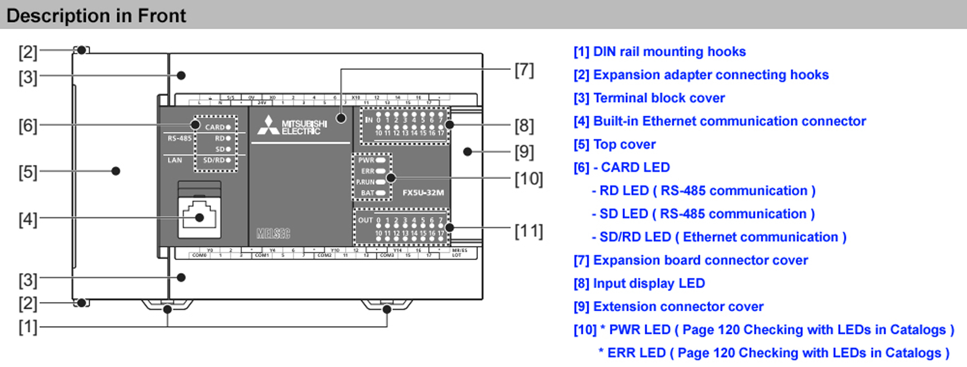 FX5U-32MT4hhc