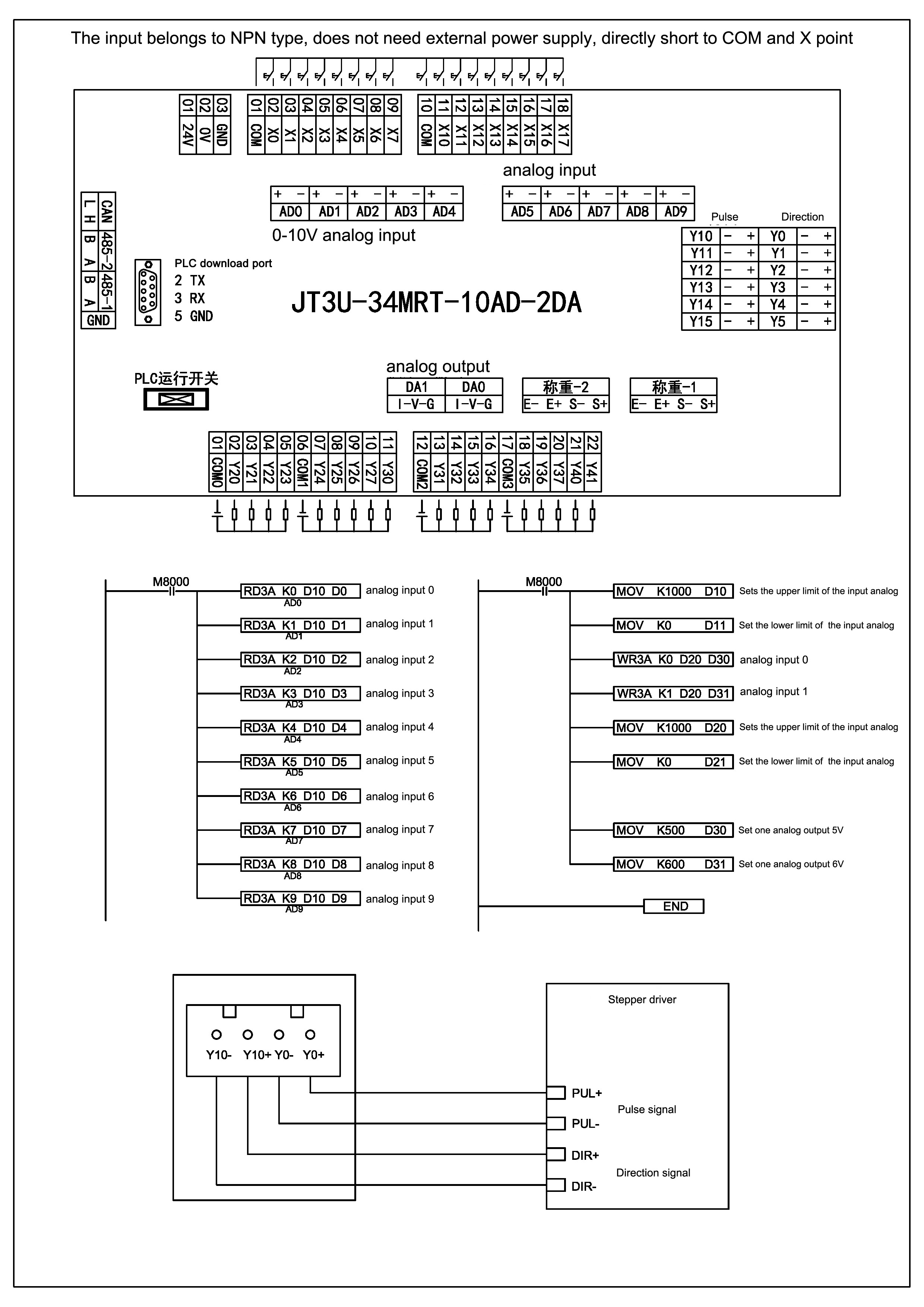 products (3)zfv