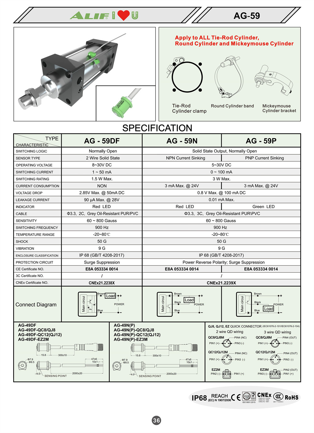 AG-5910c